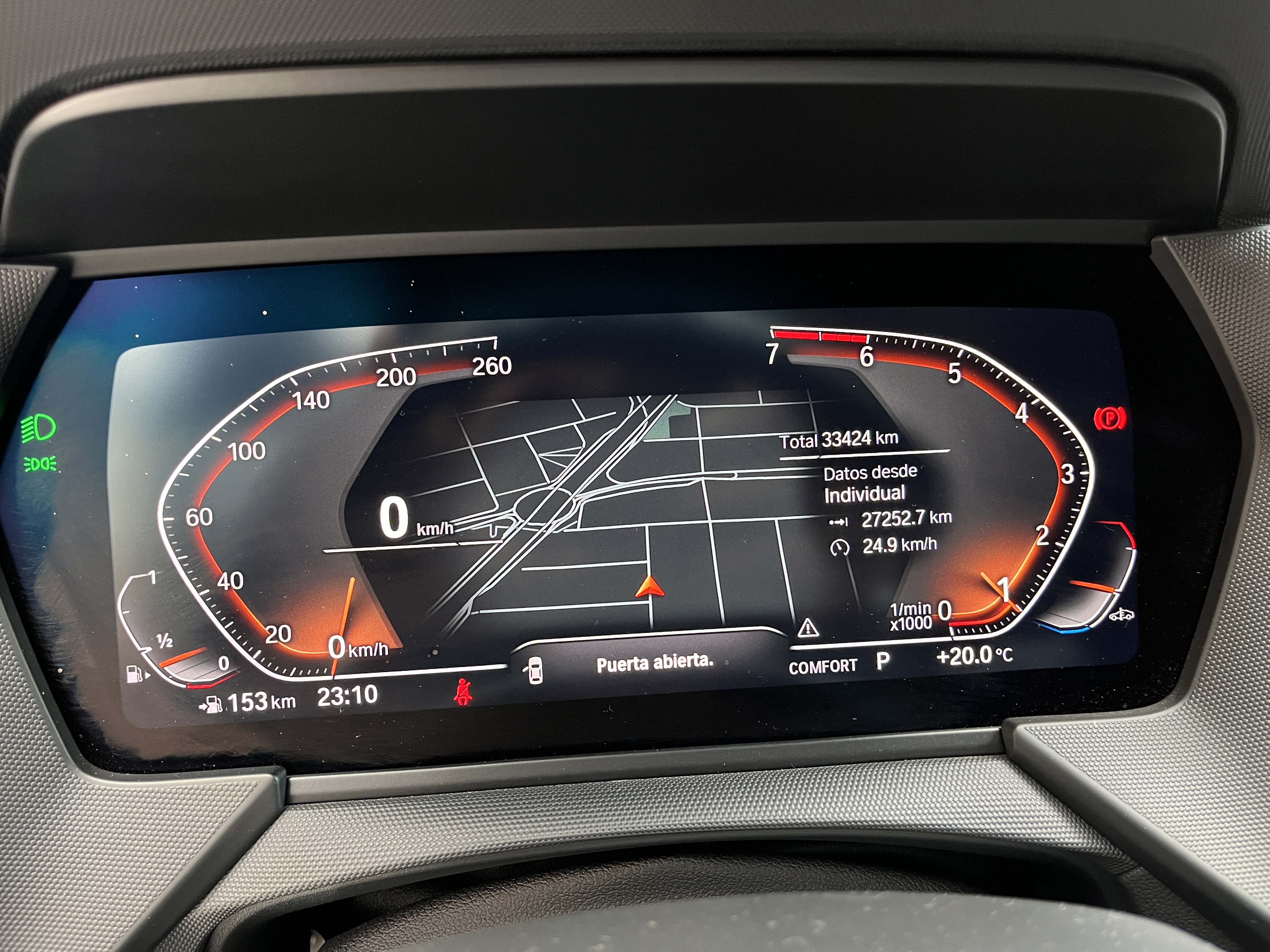 BMW 128TI 2022